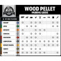 Pelety Pit Boss Charcoal Blend